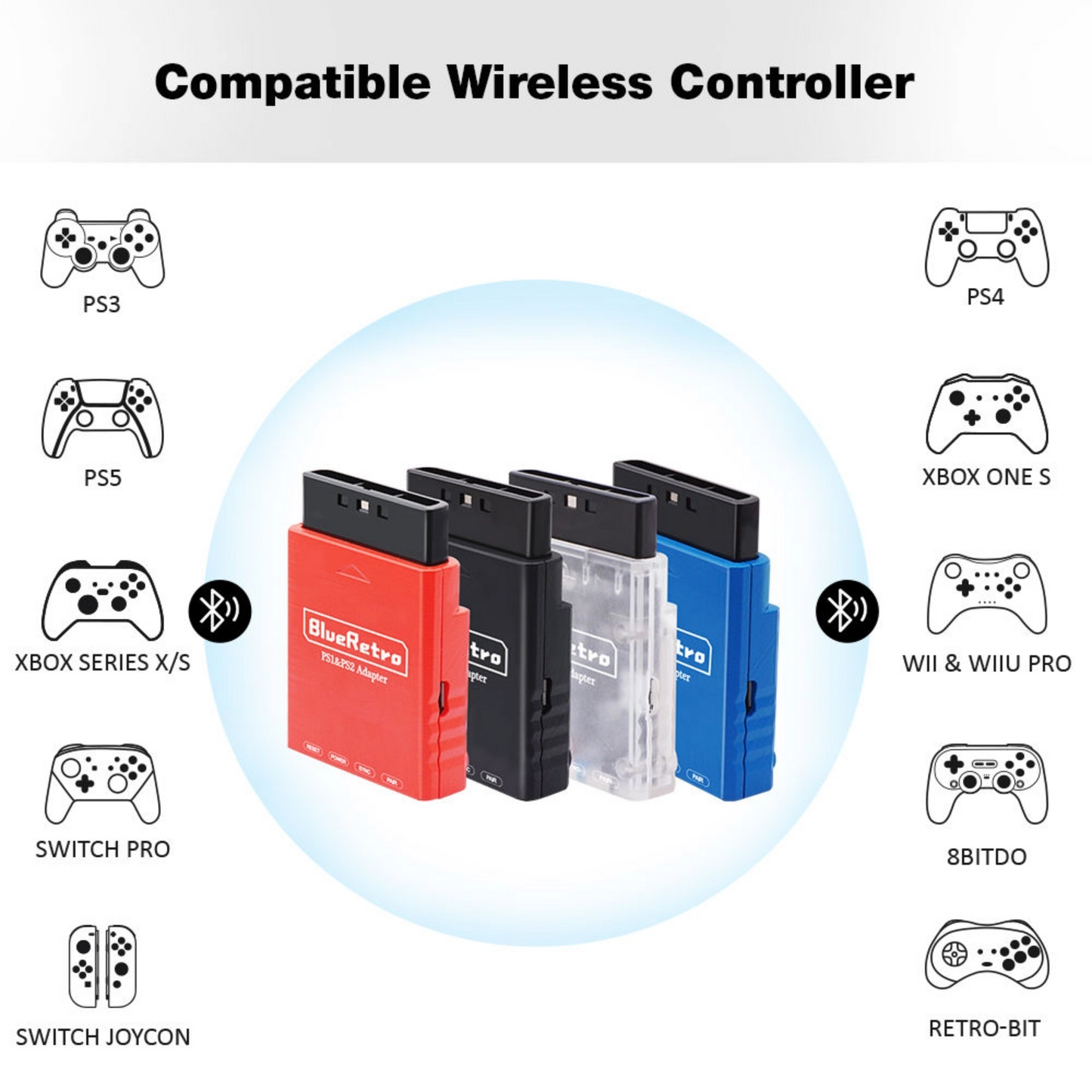 RetroScaler BlueRetro Wireless Controller Adapter for PlayStation 1 & PlayStation 2