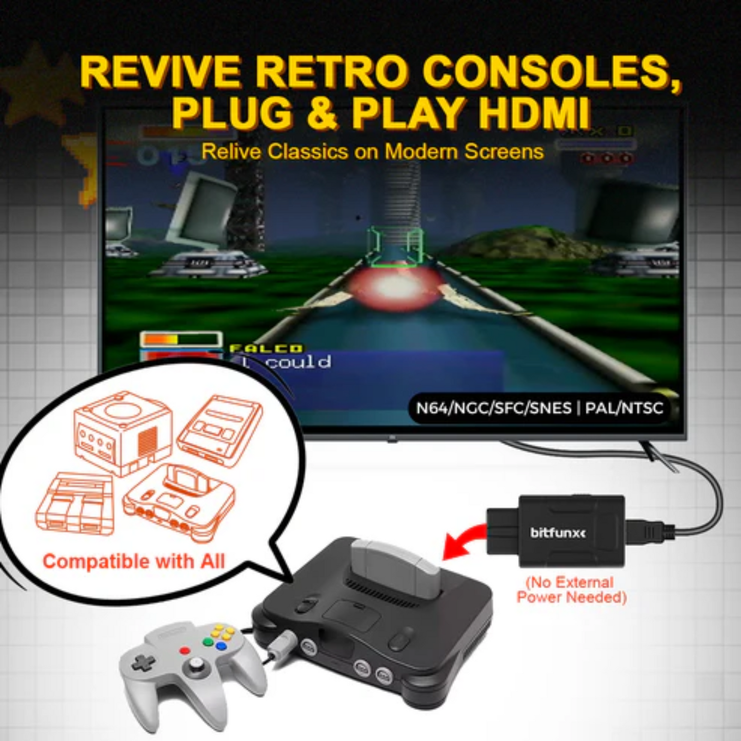 Bitfunx Mini HDMI Adapter For NGC N64 SNES