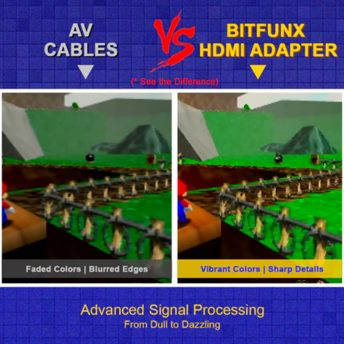 Bitfunx Mini HDMI Adapter For NGC N64 SNES