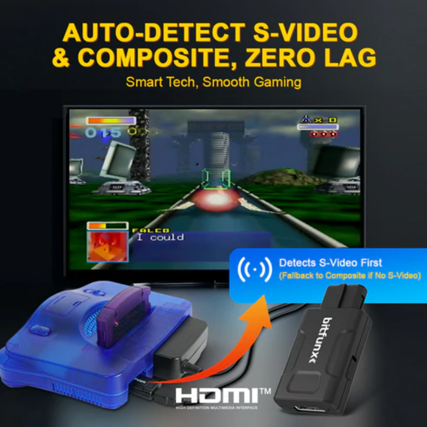 Bitfunx Mini HDMI Adapter For NGC N64 SNES