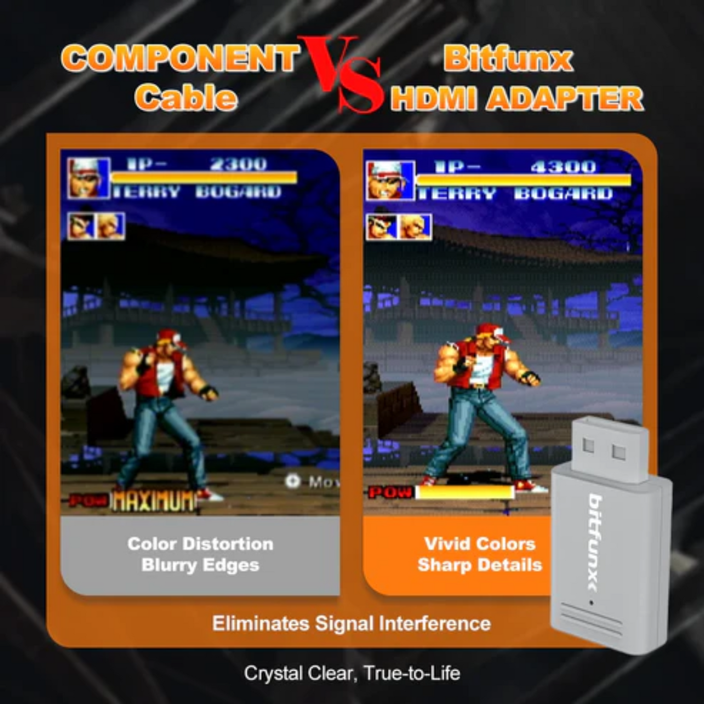 Bitfunx Mini HDMI Adapter For Wii