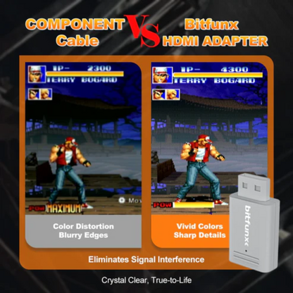 Bitfunx Mini HDMI Adapter For Wii