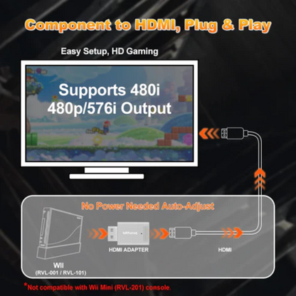Bitfunx Mini HDMI Adapter For Wii
