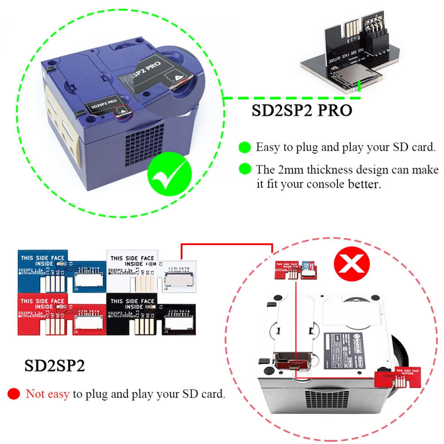 SD2SP2 v2.0 Pro Adapter for GameCube
