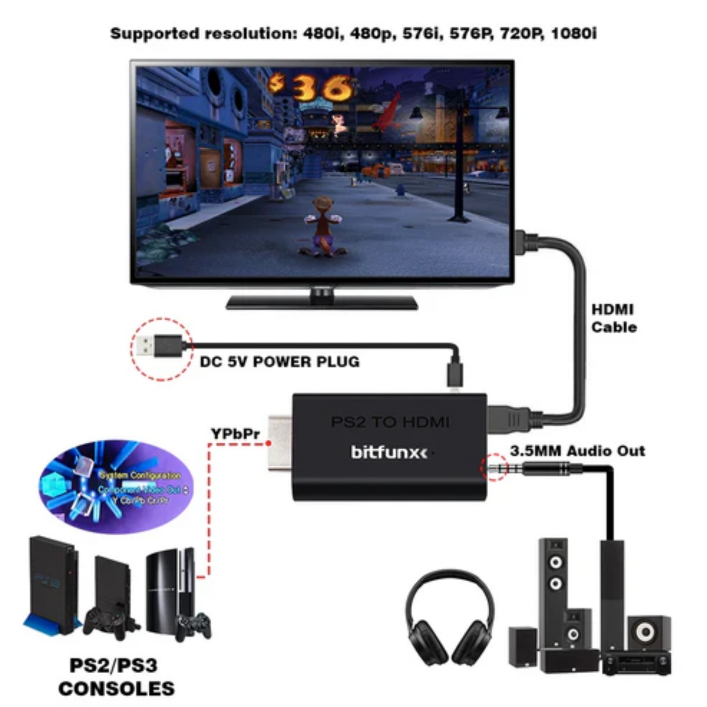 Bitfunx Mini HDMI Adapter For PS2 & PS3